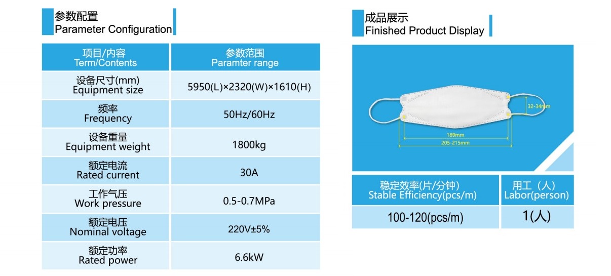 High Quality Stable Performance Strongh Brand Fully Auto Machine for KF94 Mask