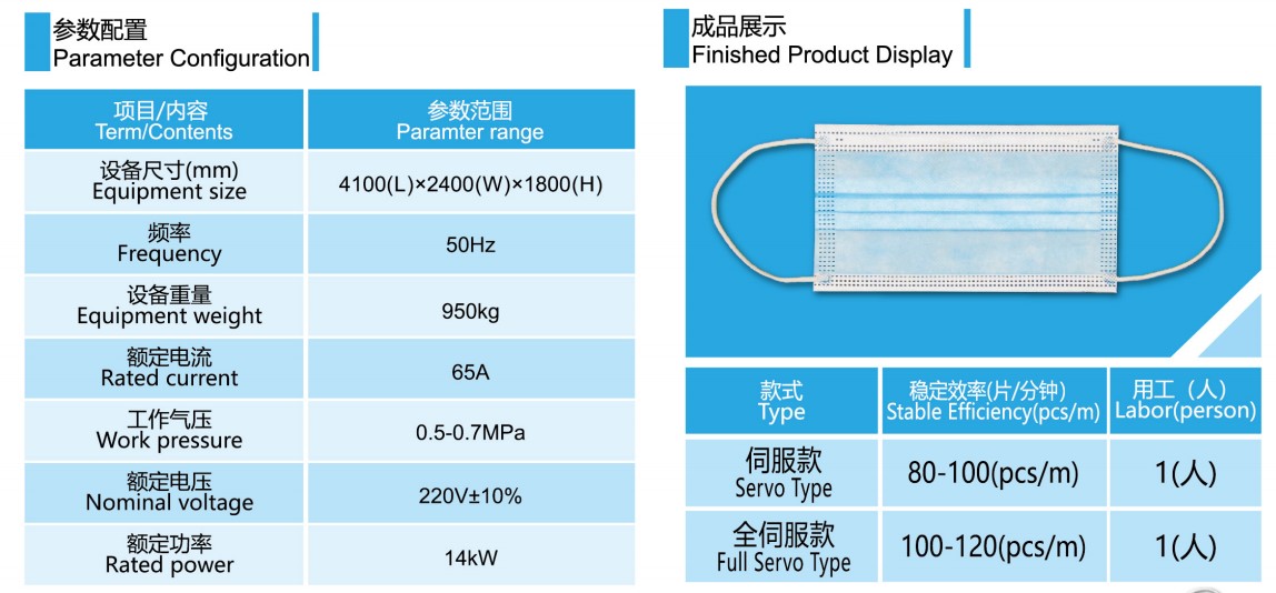 Stable Performance Reusable High Quality Face Mask Making Machine